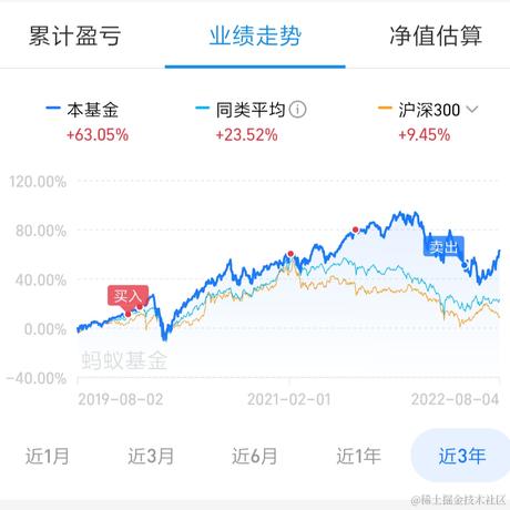 名字都不好起了于2022-08-06 19:46发布的图片