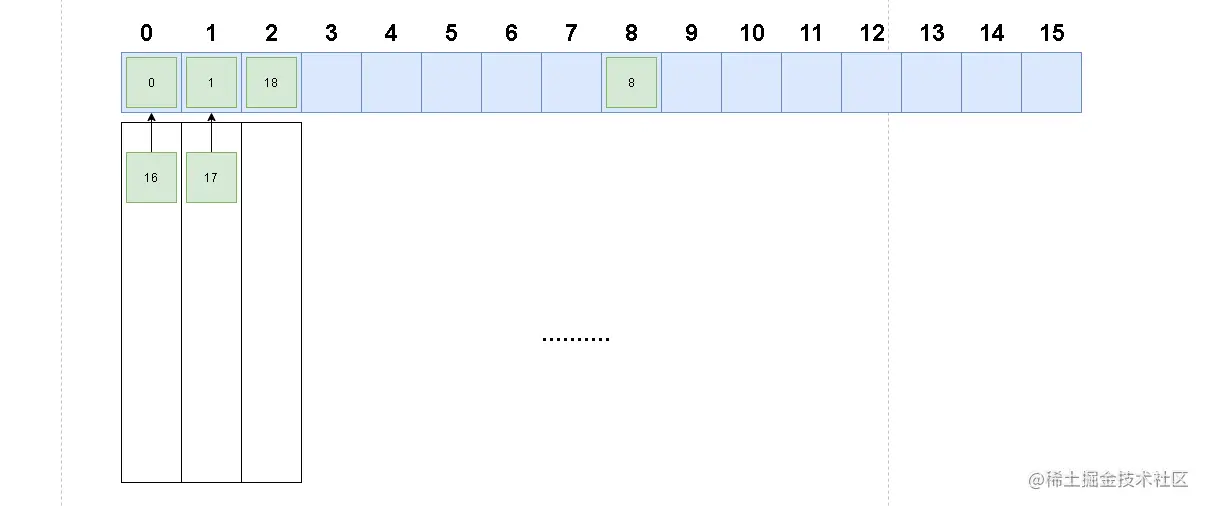 image-20210611091747182