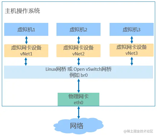 image-20230206202829694