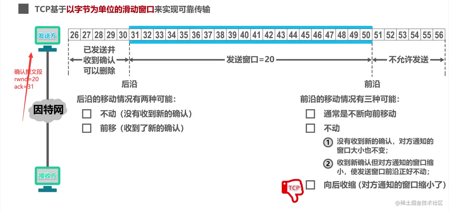 image-20211030162846743