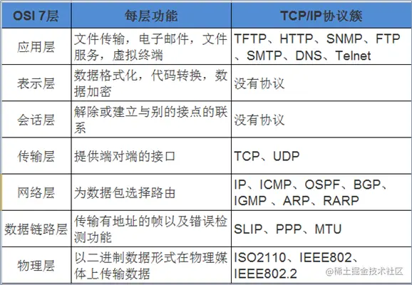 image-20210705001605430