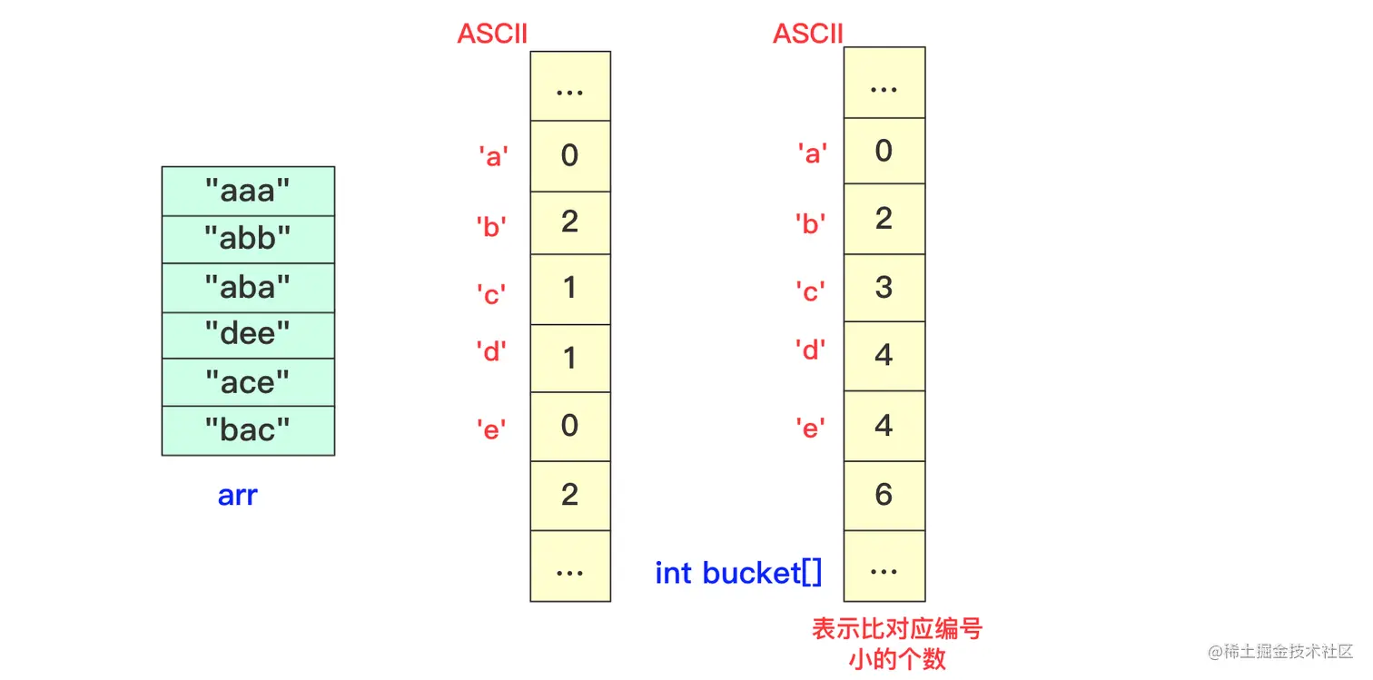 image-20201113201809349