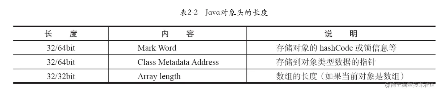 image-20200713230233355