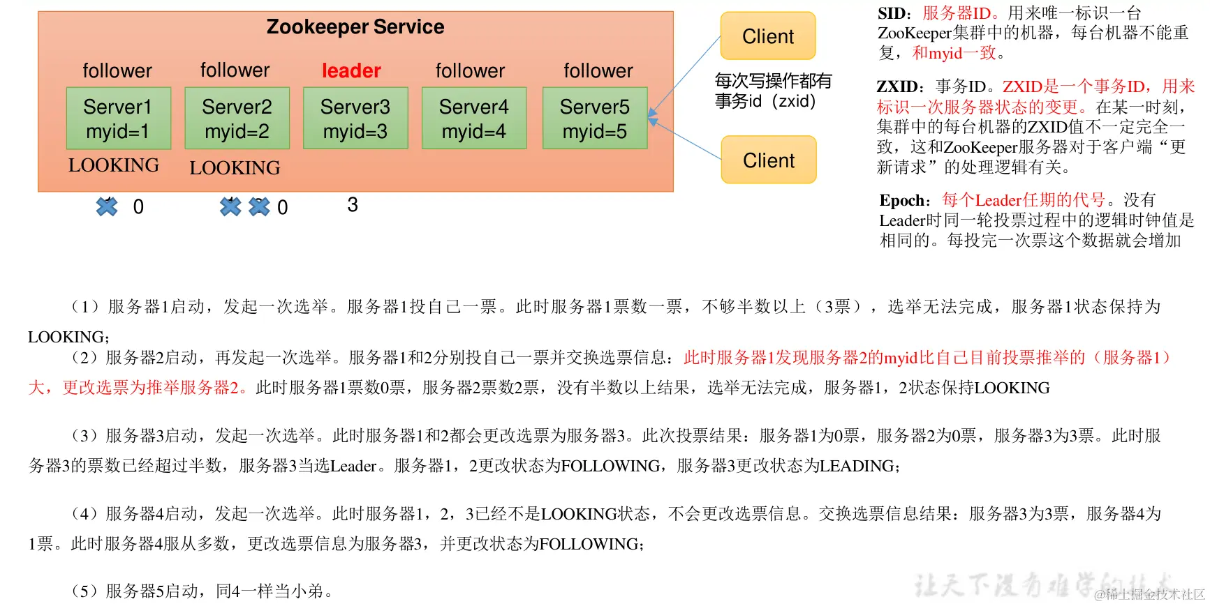 image-20240108155447474