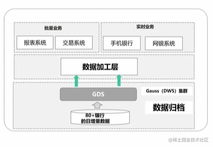 image-20210530221152168