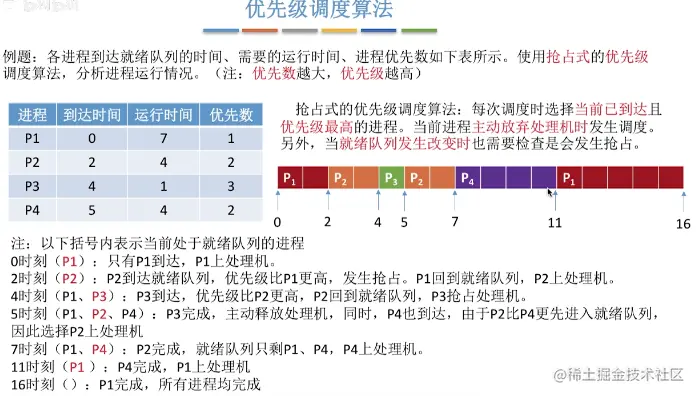 image-20220101202004957