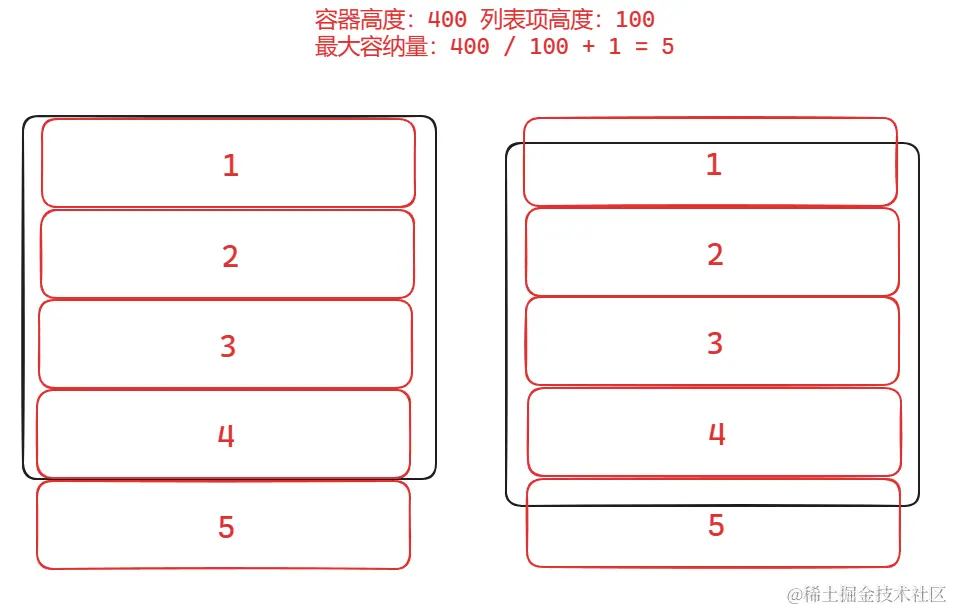 整除.png