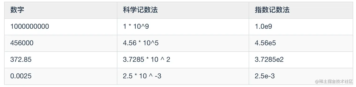 image-20211114091811805