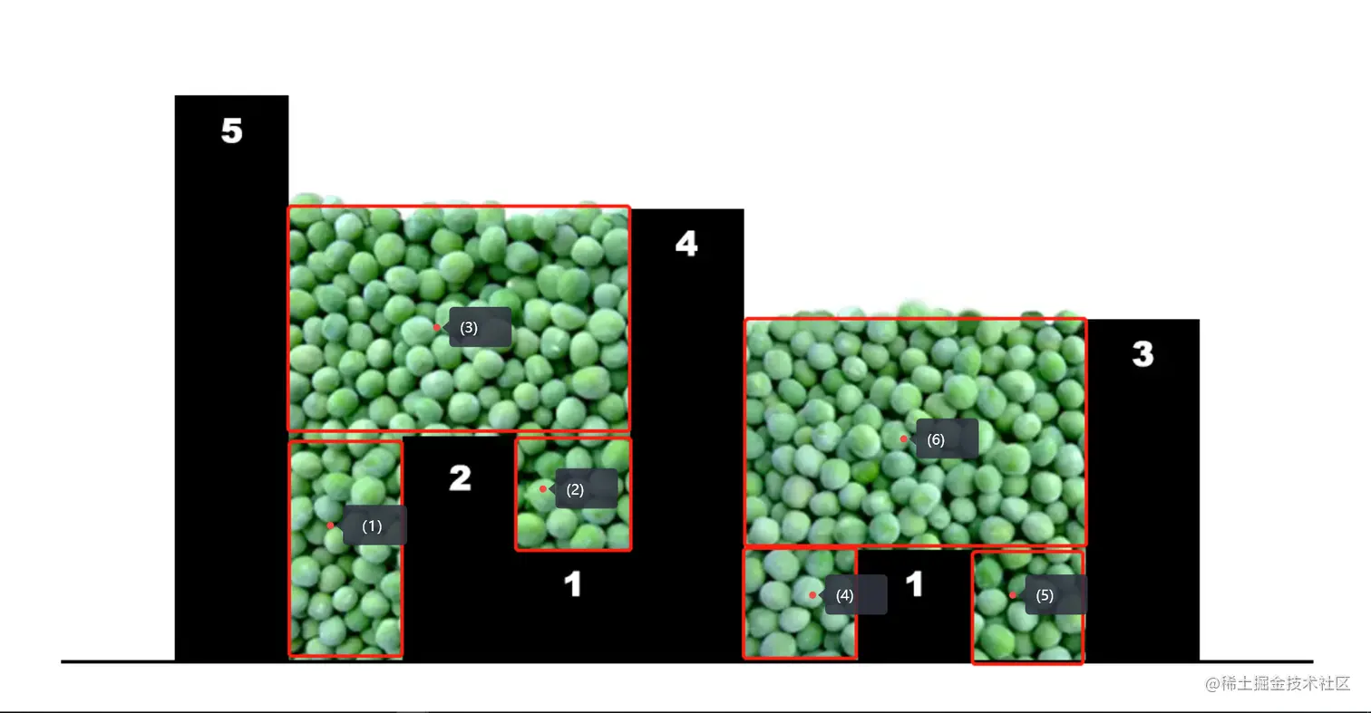 Pasted image 20230211230754.png