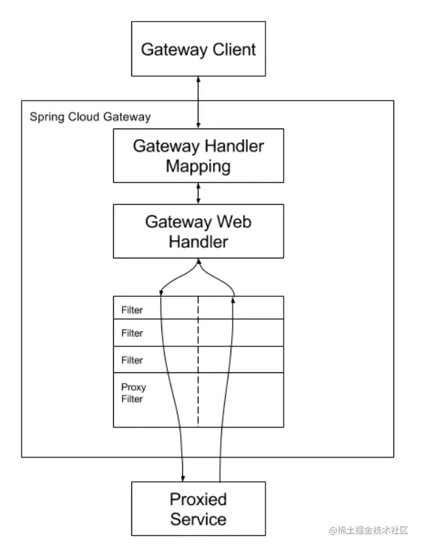 image-20220320204705420