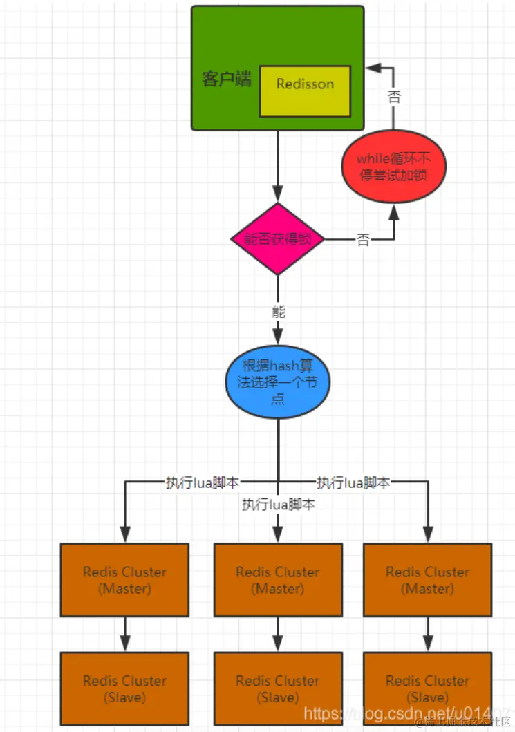 image-20230922093935919