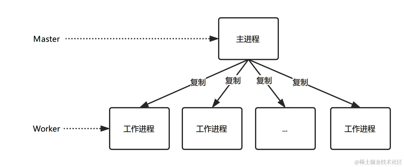 image-20180727174032516
