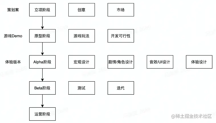 image-20220817213646476