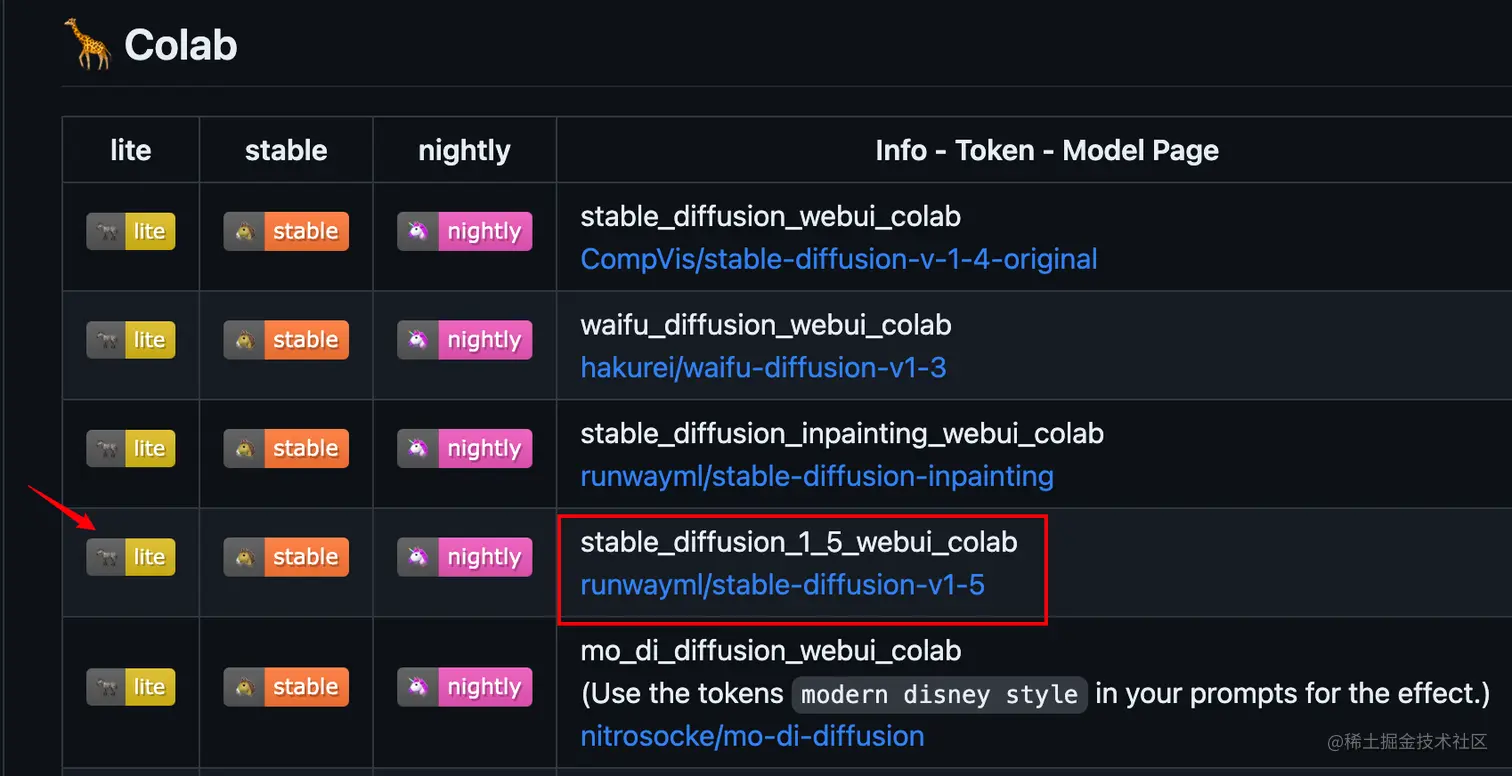 github