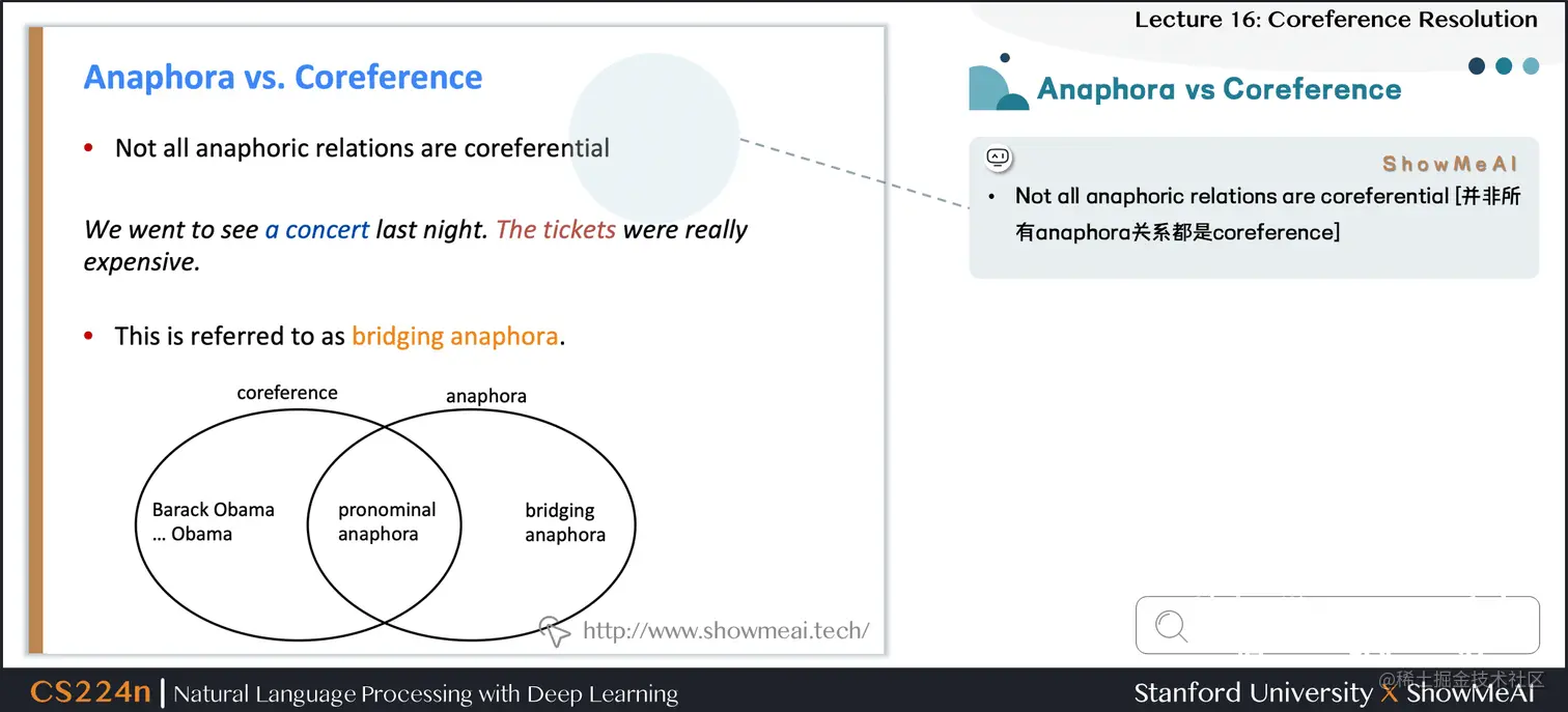 Anaphora vs Cataphora