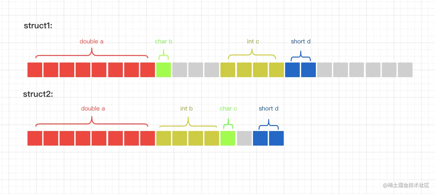 截屏2021-06-08 下午4.31.45.png