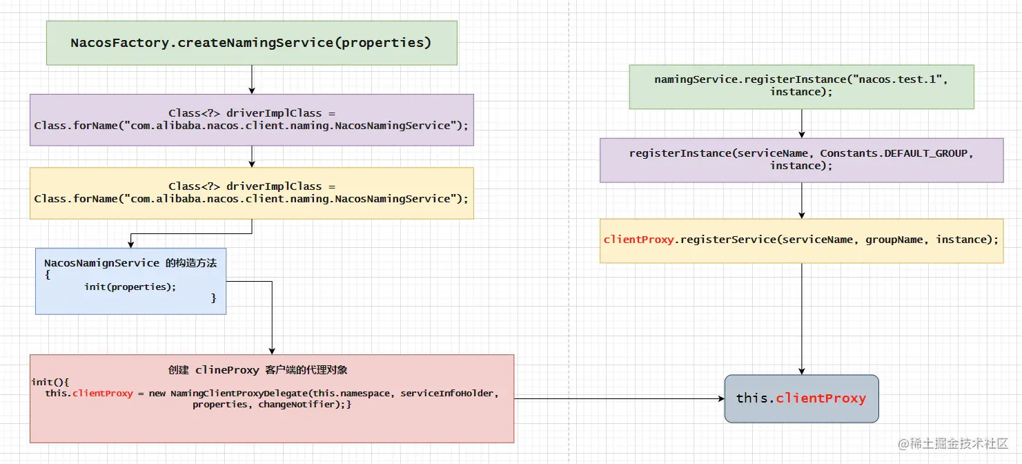 image-20230412191036102