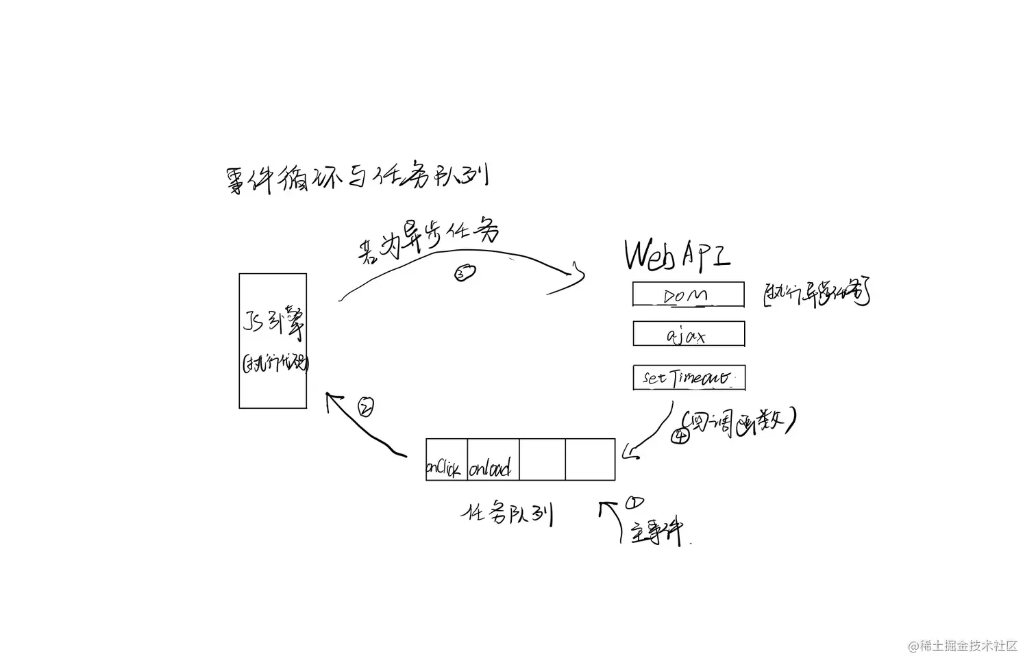 CFE2C4D363ACD240947553D4581E7296
