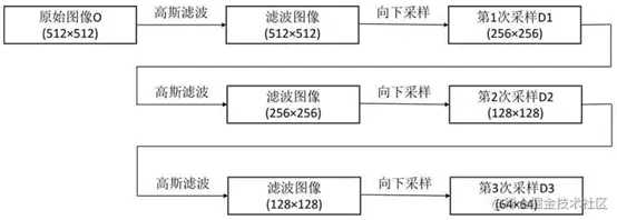 image-20220609185146554