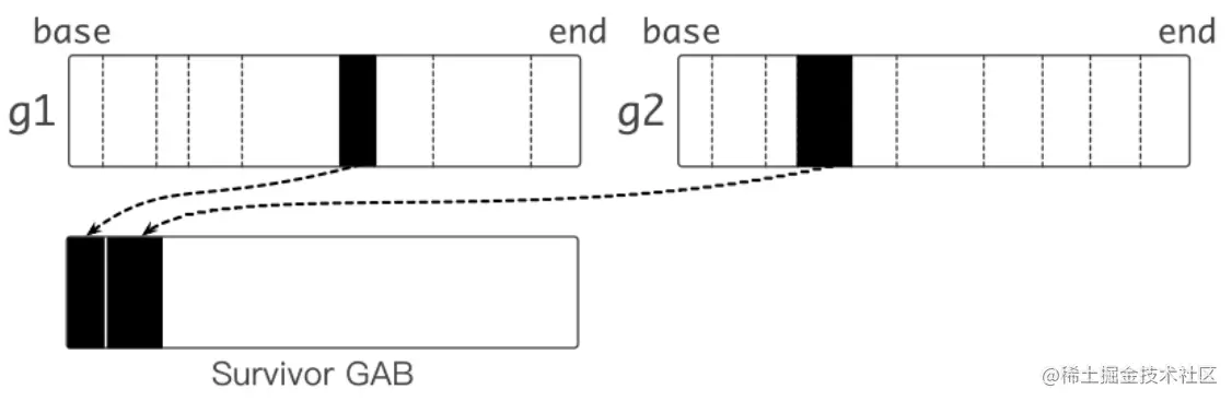 image-20230128224949529