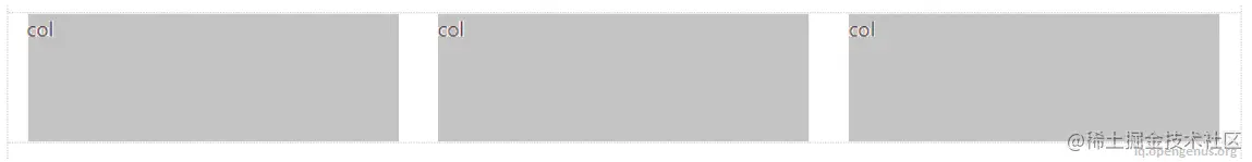 Grid System in Bootstrap