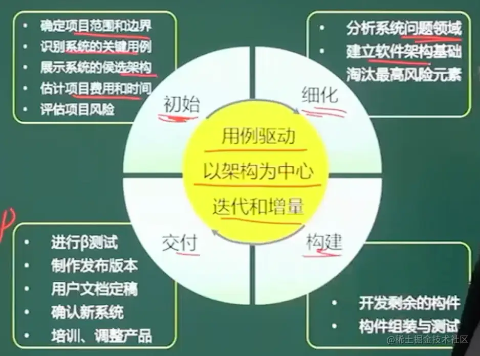 image-20211027181459253