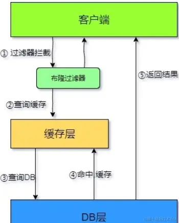 image-20221119231216825