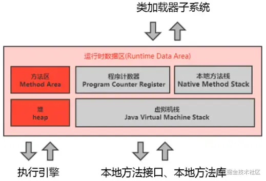 image-20210202172217626