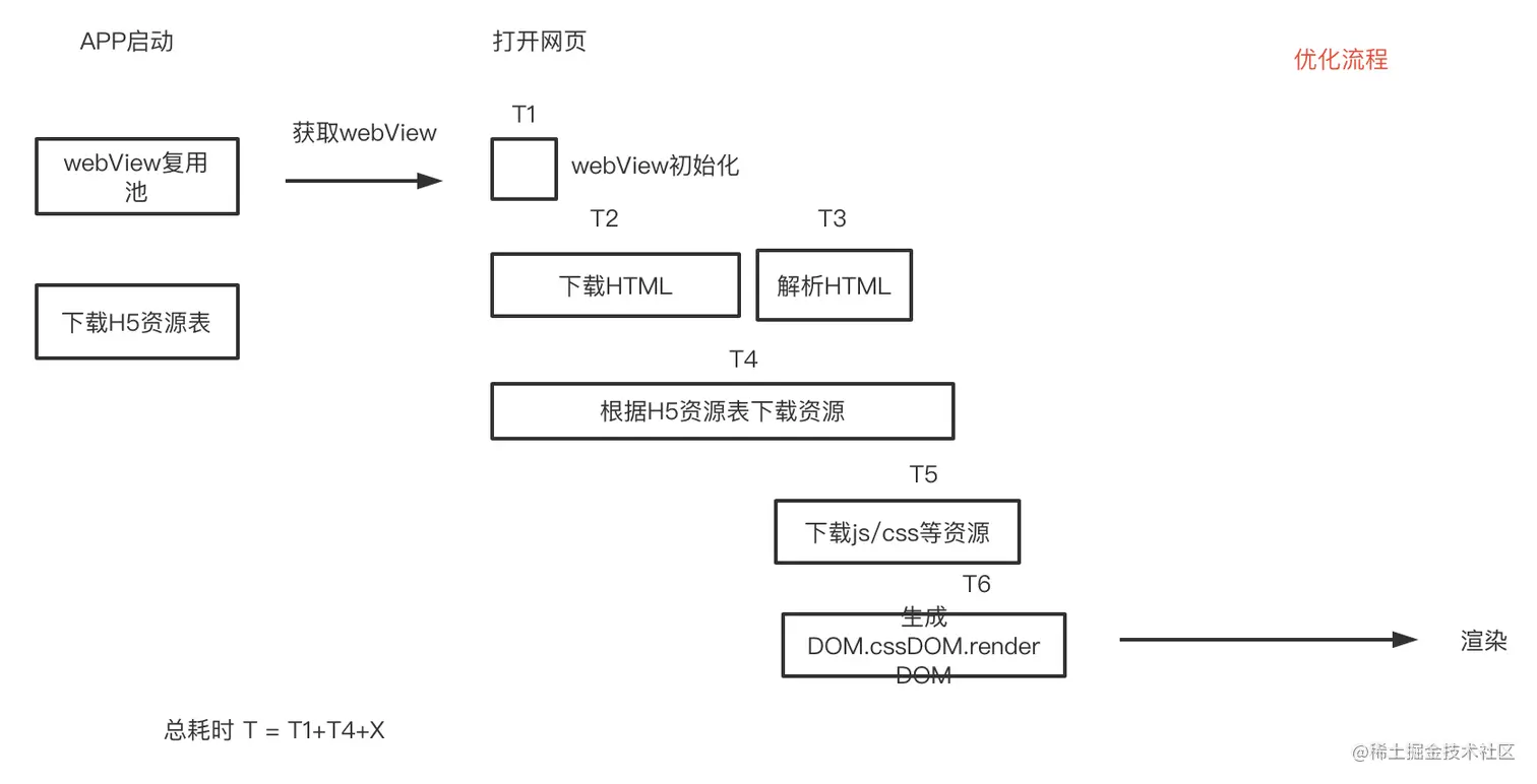 image2022-1-17_18-7-6.png