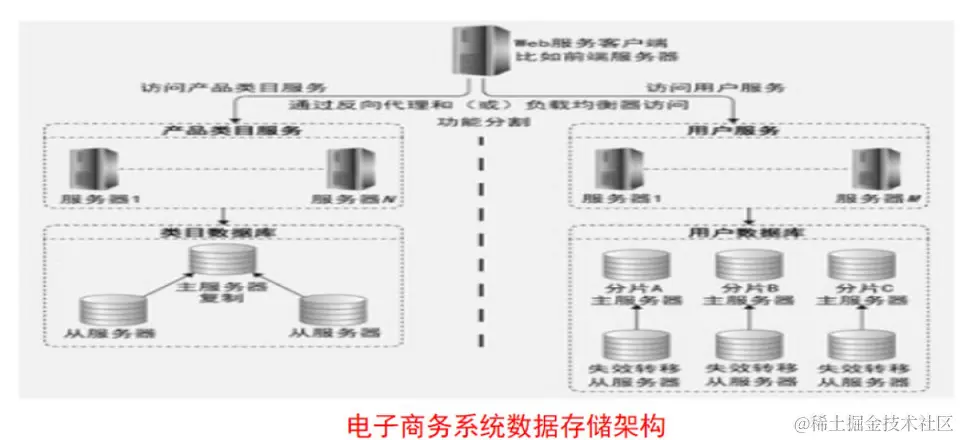 image-20230926150744313