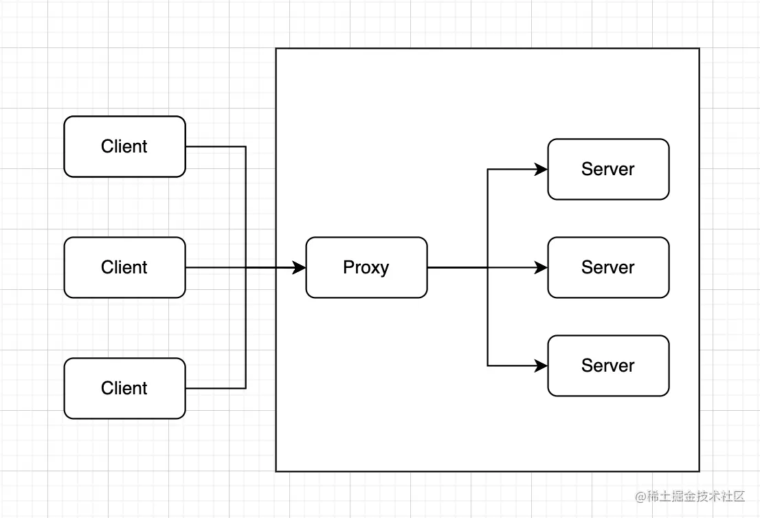 image-20230412164830058