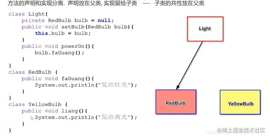 [外链图片转存失败,源站可能有防盗链机制,建议将图片保存下来直接上传(img-tP8GF15Q-1625741443293)(JavaSE复习.assets/image-20210704151928083.png)]