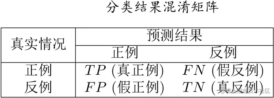 image-20230621012901626