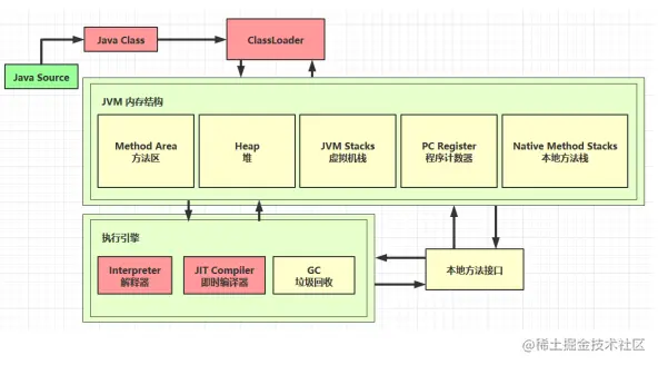 image-20220401111440311