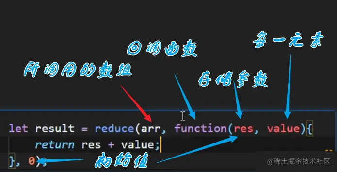 image-20230105110821261