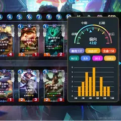 易抒管理员于2023-02-01 16:17发布的图片