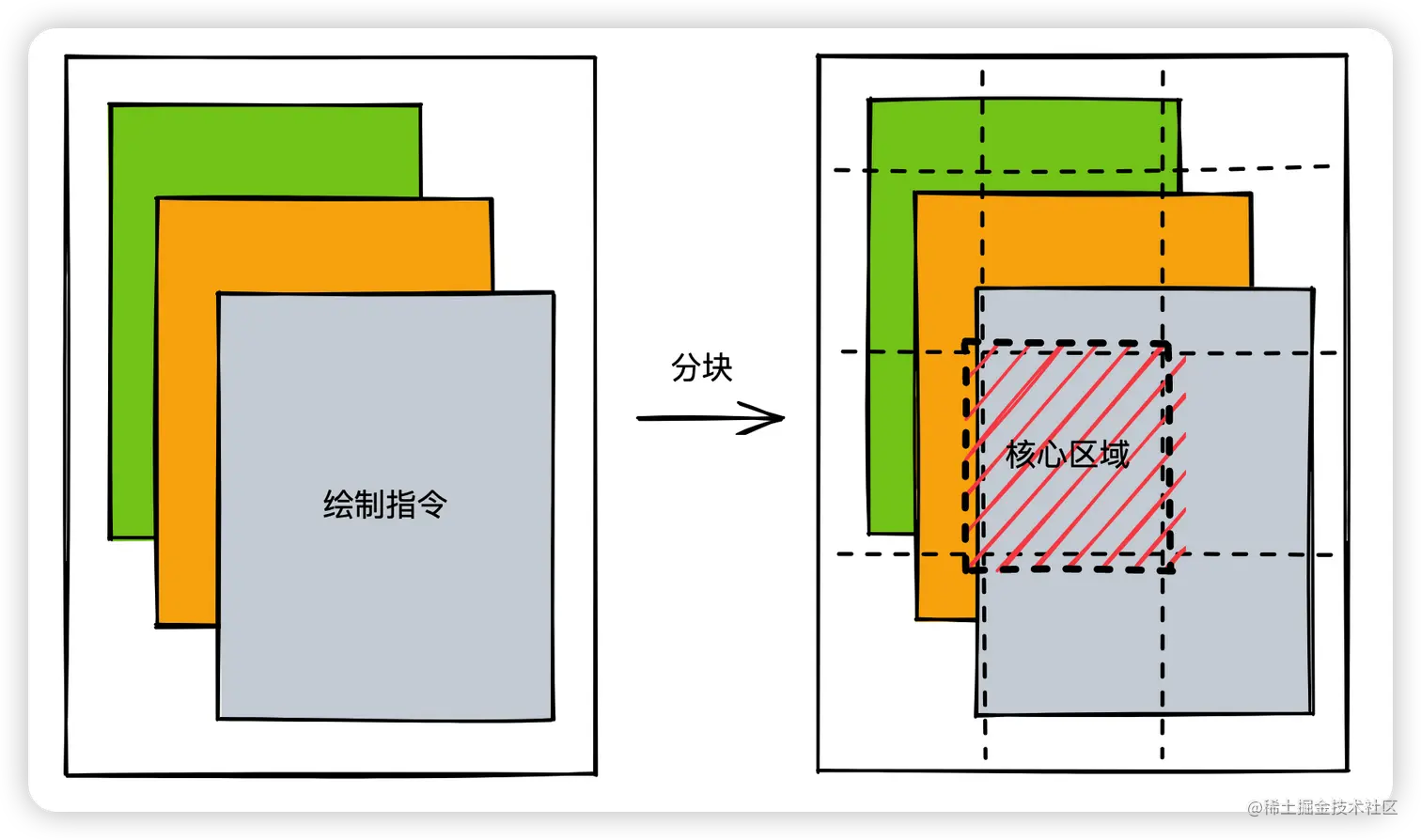 image-20230408161824348