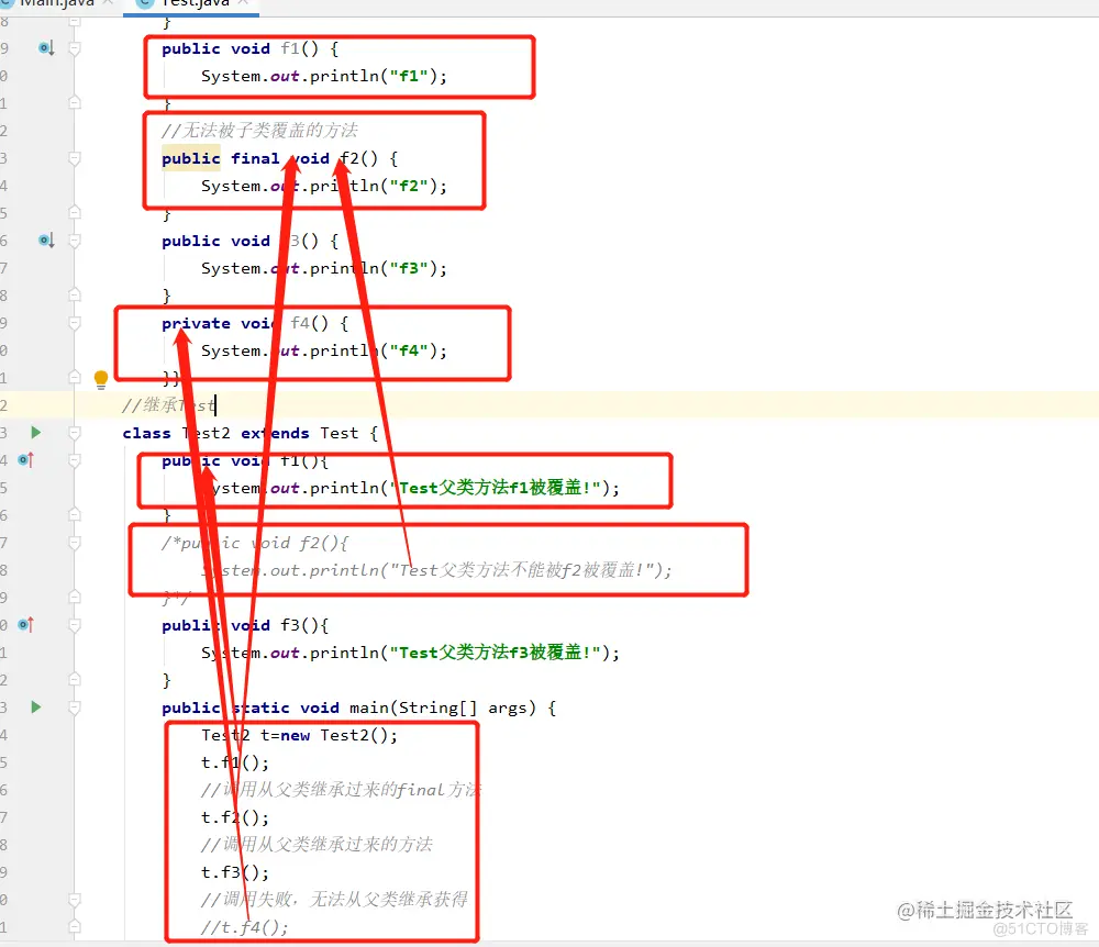 java之static和final精选_概念_08