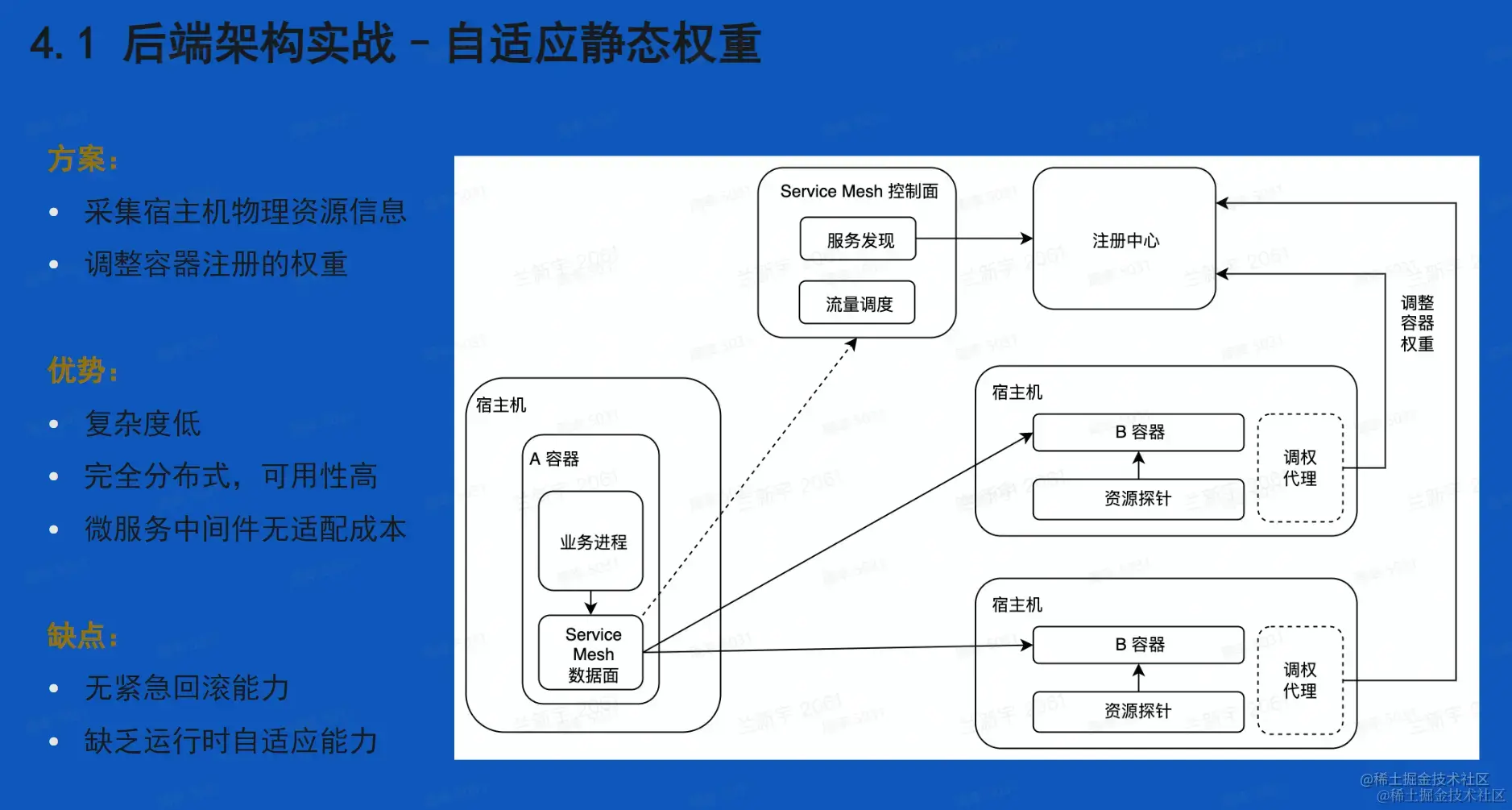 image-20230206005656609