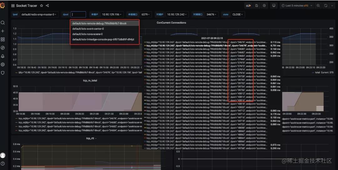 快速界定故障：Socket Tracer网络监控实践[通俗易懂]