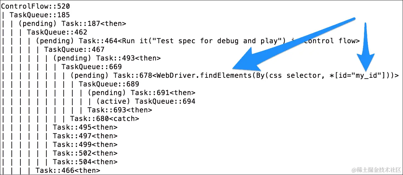 一个快速的例子