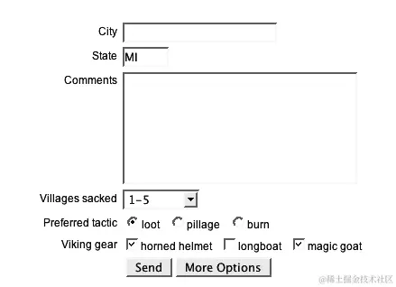 Discussion.resetForm()about