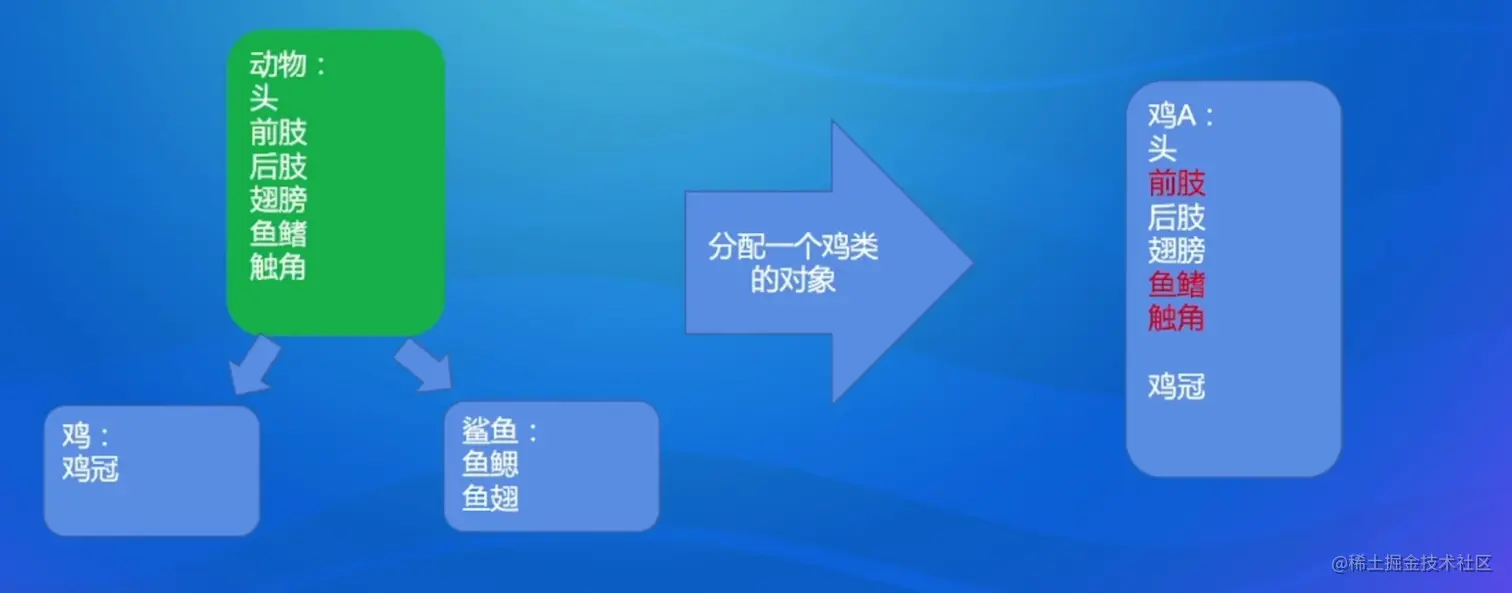 image-20220829230941134