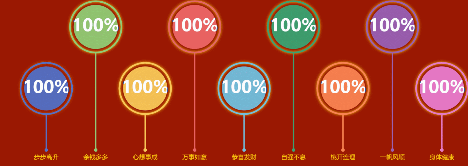 GIF 2022-1-28 10-10-36.gif