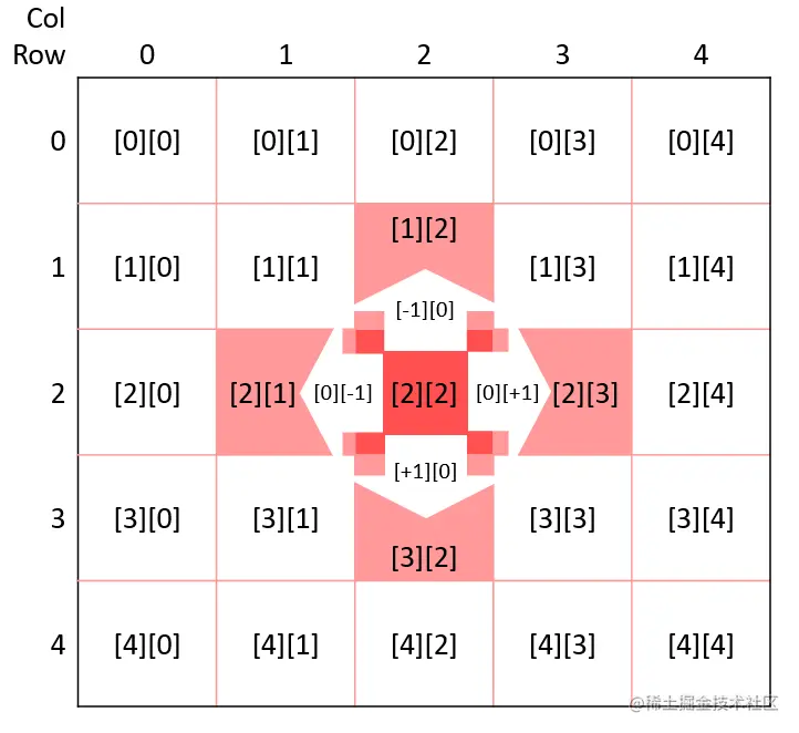 1_P1AfxAKl6SAQMgn8SONUGQ