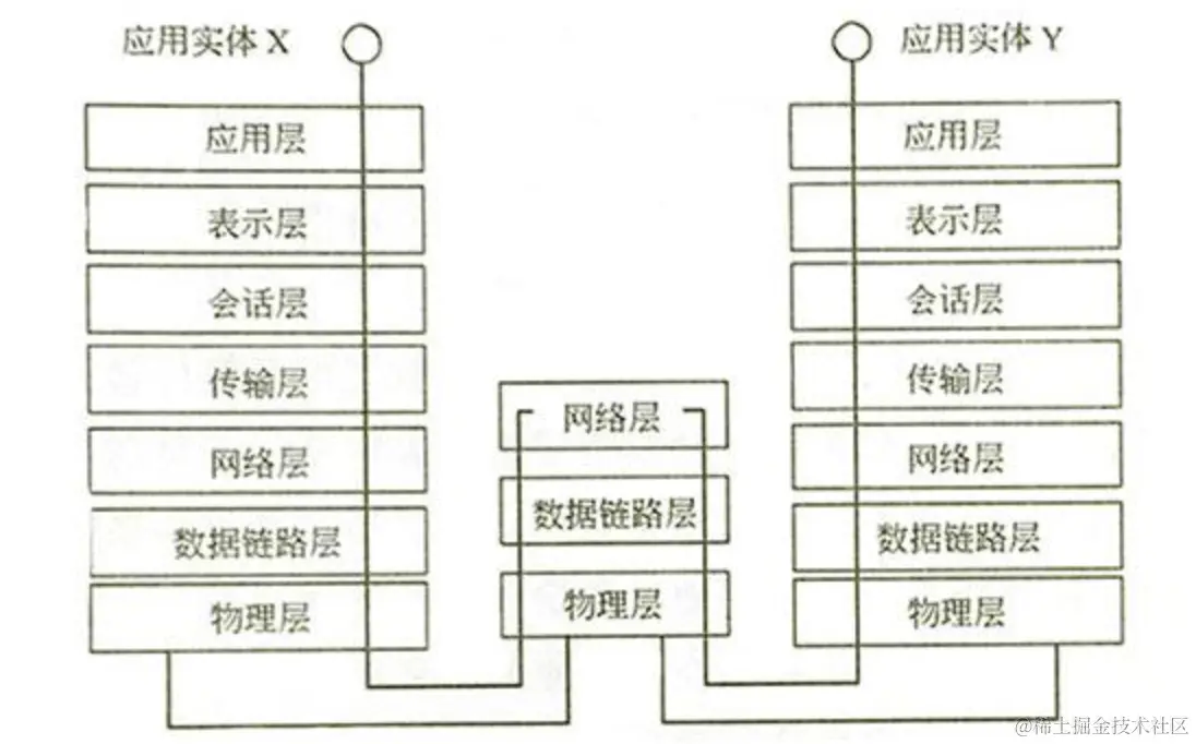 image-20230206193549826