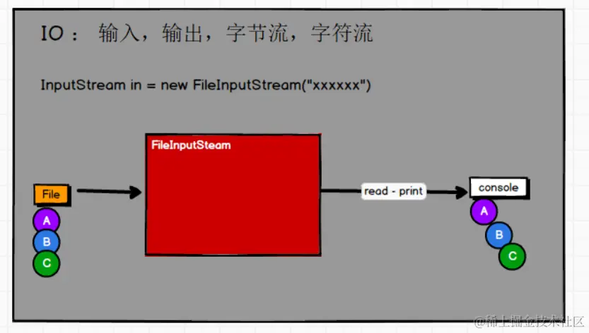 image-20200602235042403