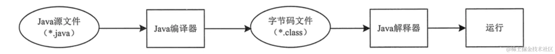 image-20230401174120624