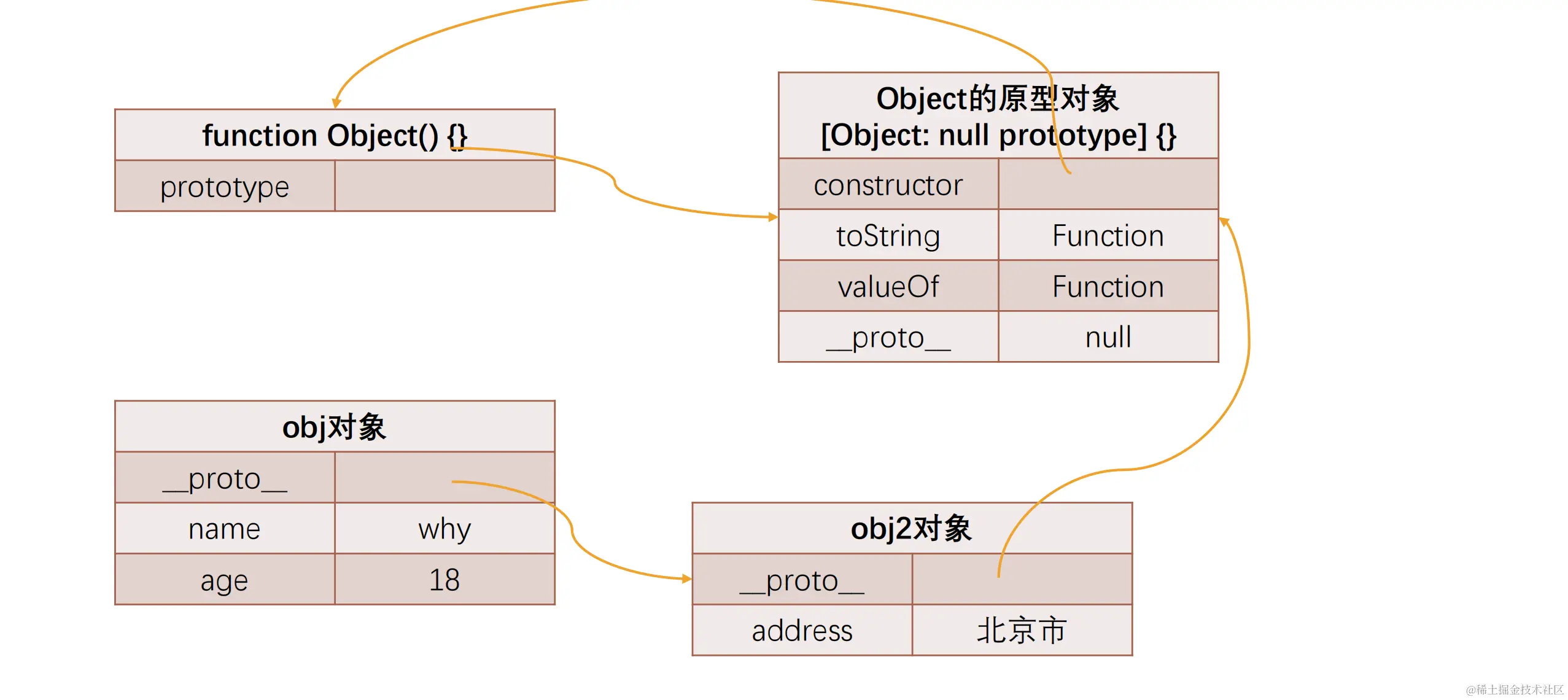 截屏20230130 15.20.50.png