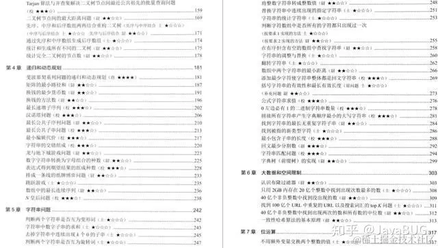 2020最新字节跳动后端面经分享，算法让我很为难
